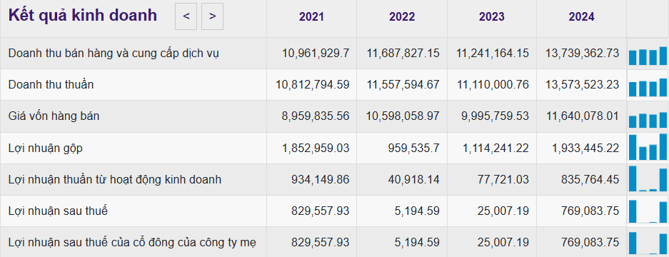 Ảnh chụp màn hình 2025-11-10 121211
