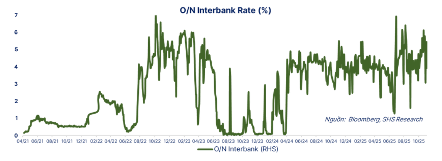 Screenshot 2025-11-10 134127