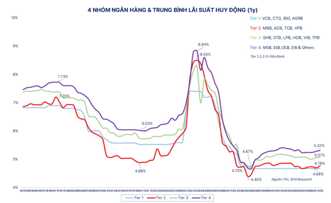 Screenshot 2025-11-10 134259