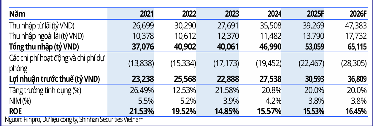 Ảnh chụp màn hình 2025-11-10 145659