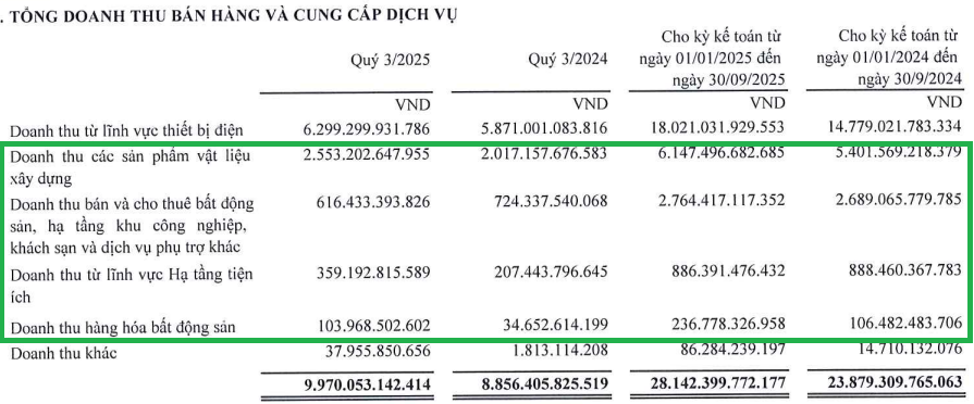 Ảnh chụp màn hình 2025-11-10 100730