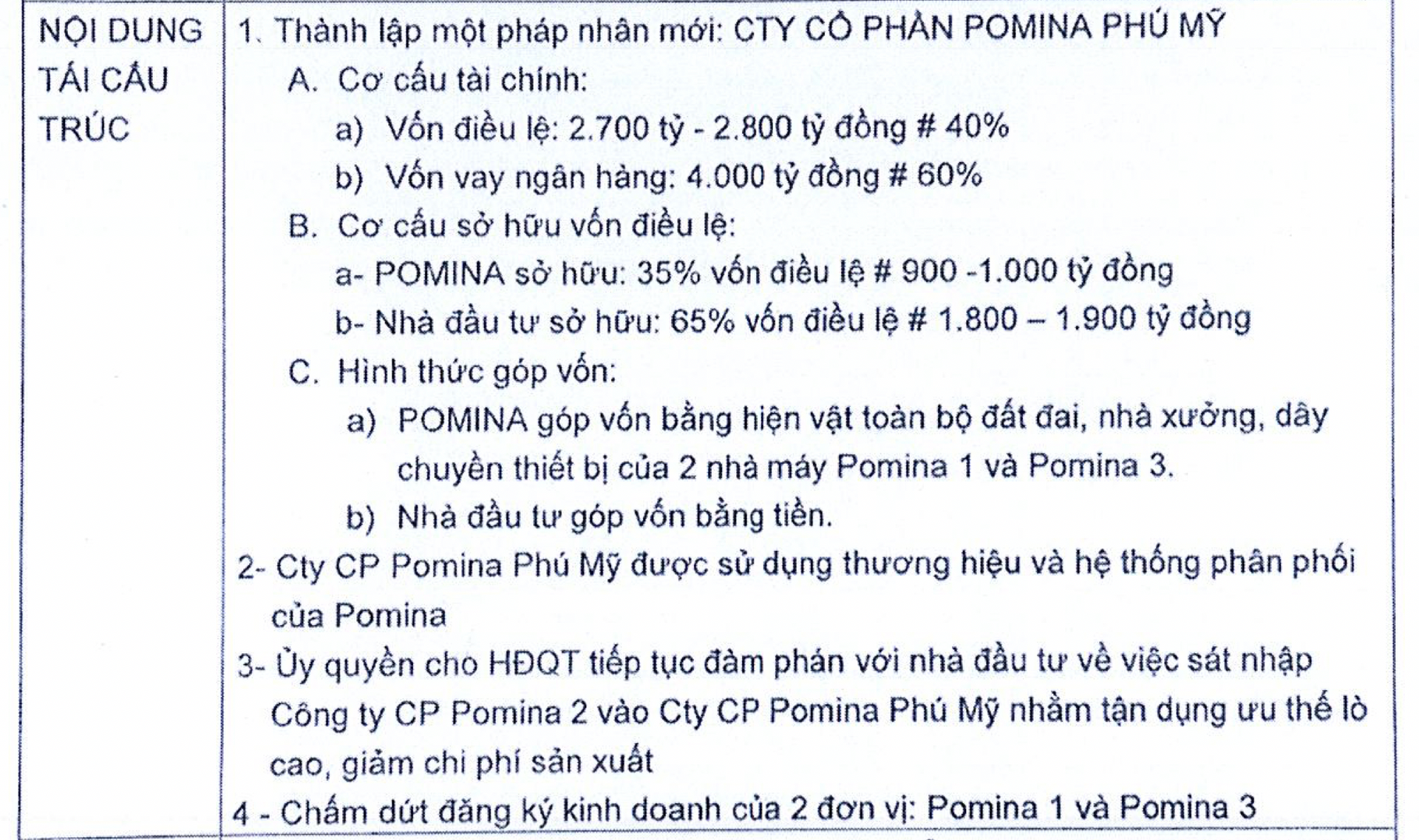 Screen Shot 2025-11-10 at 17.57.31