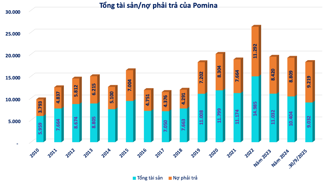 Screenshot 2025-11-10 at 23.27.58