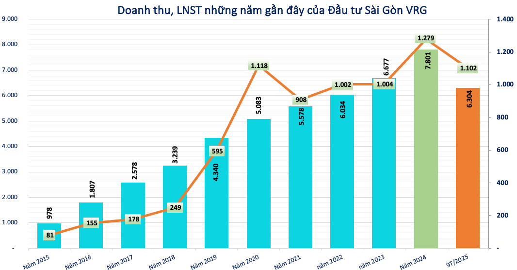 Screenshot 2025-11-10 at 23.15.00