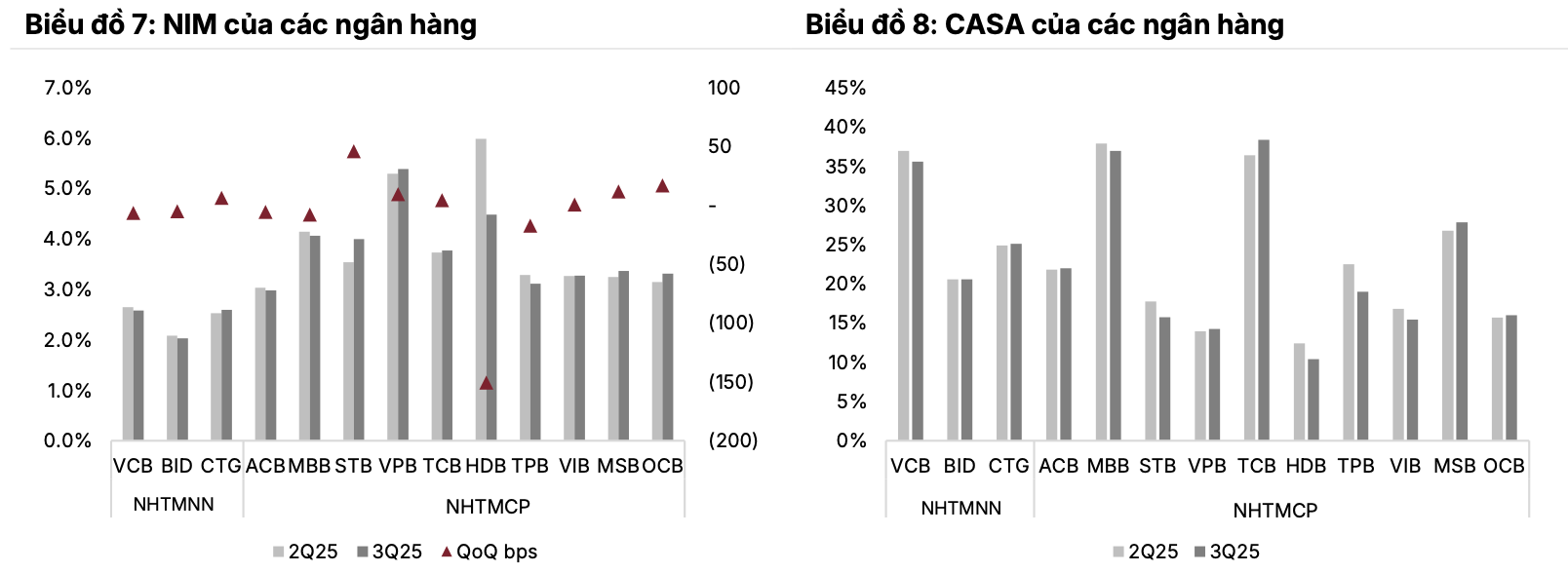 Screenshot 2025-11-10 at 16.29.55