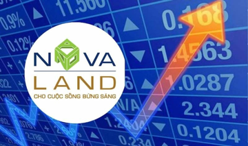 Dòng tiền bắt đáy nhập cuộc, cổ phiếu Novaland (NVL) bật tăng trần sau loạt tin vui về pháp lý