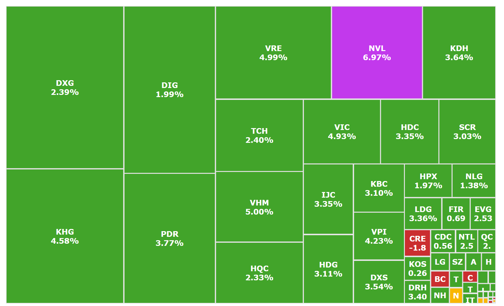 Screenshot 2025-11-12 143557
