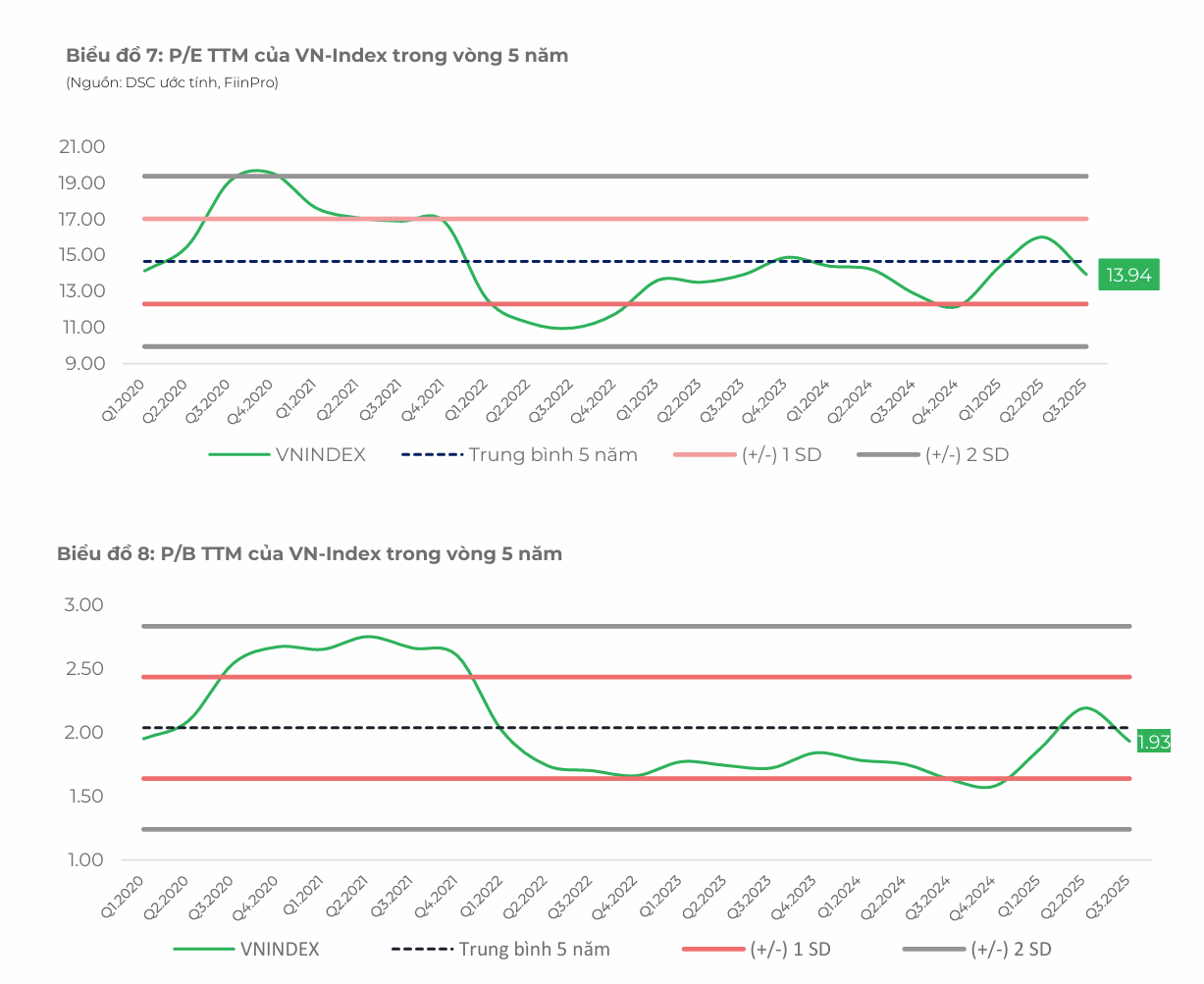 Screenshot 2025-11-12 091019