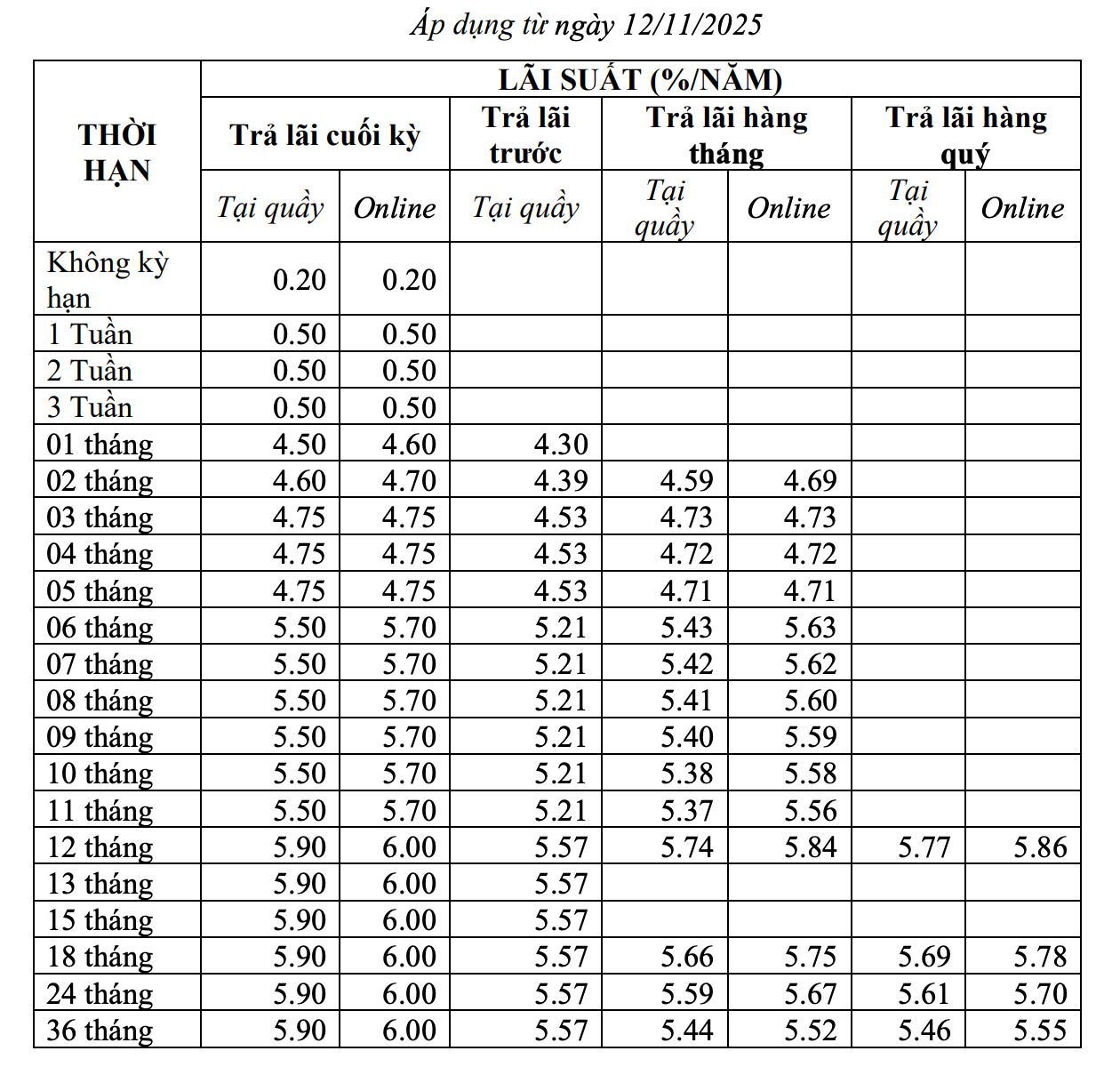 Screenshot 2025-11-12 at 15.29.55