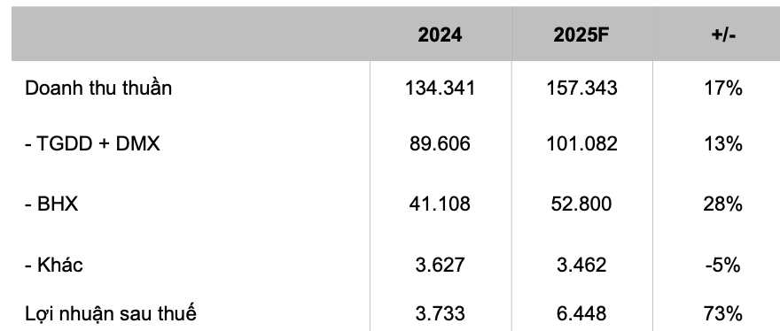 Screenshot 2025-11-12 at 10.17.45