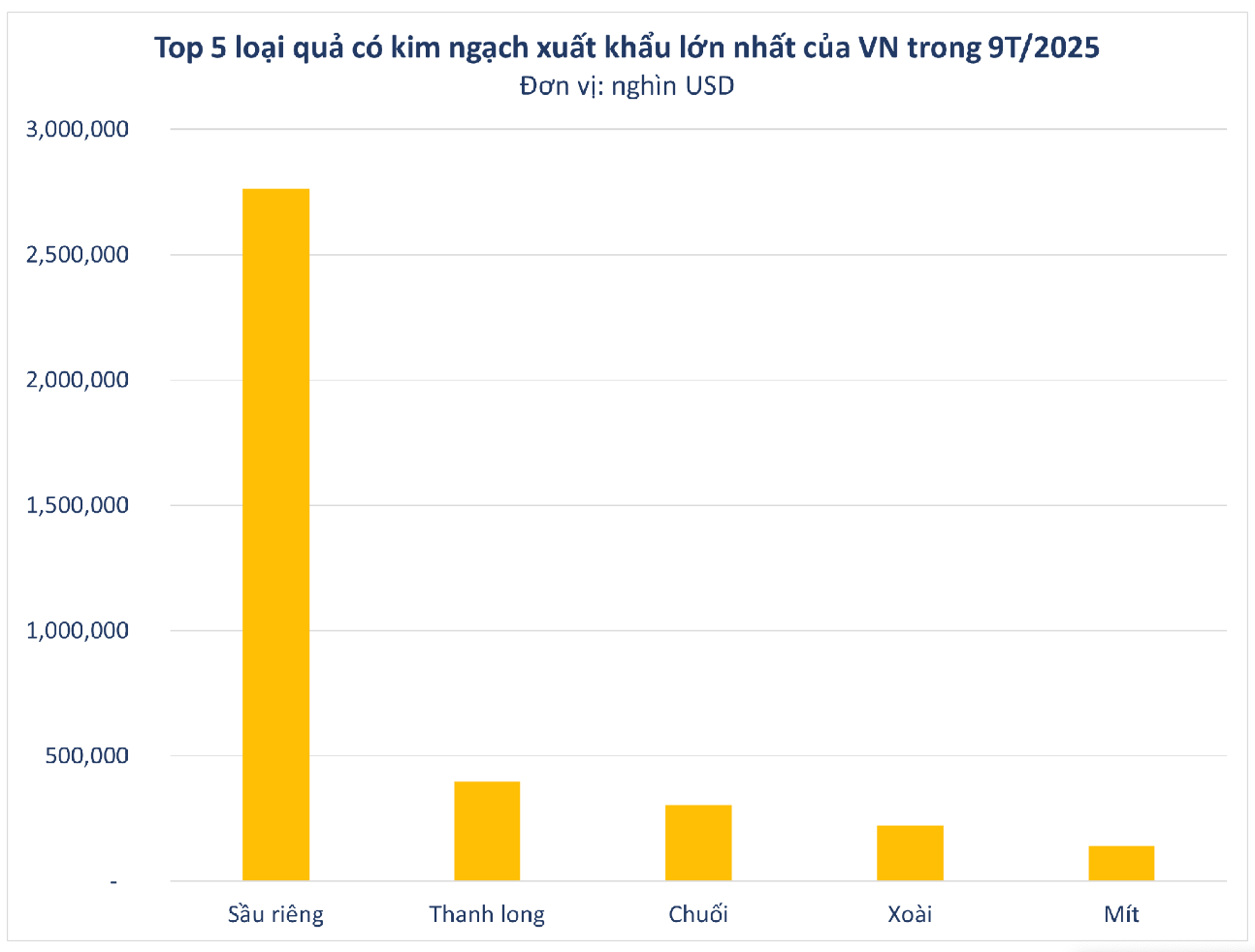 Ảnh màn hình 2025-11-12 lúc 08.47.25
