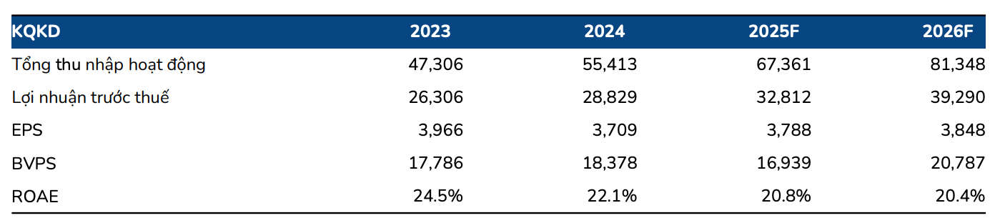Screenshot 2025-11-11 at 17.33.47