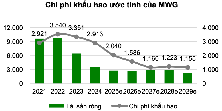 Screenshot 2025-11-12 at 09.53.15