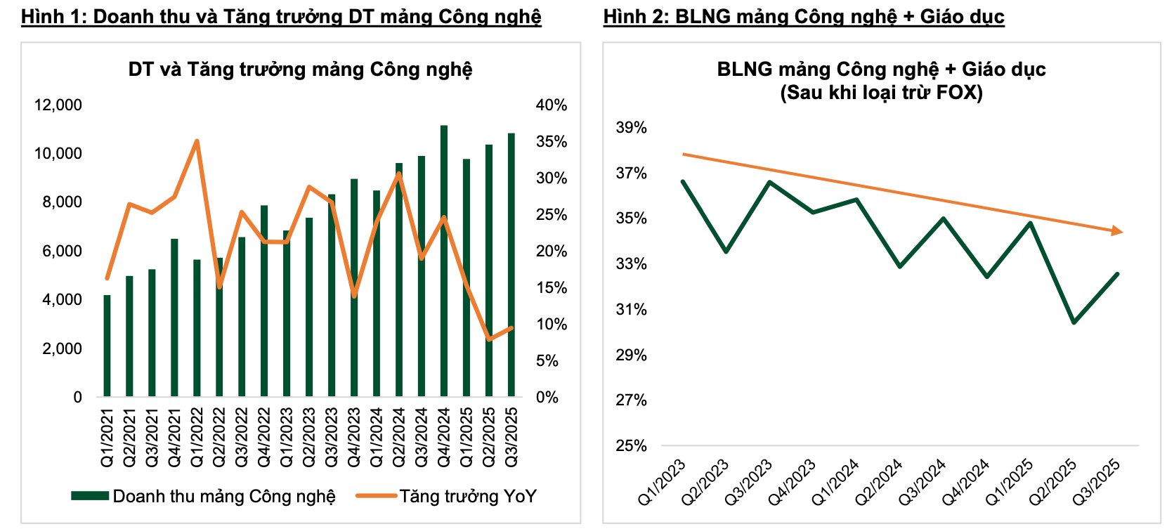 Screenshot 2025-11-12 at 15.51.19