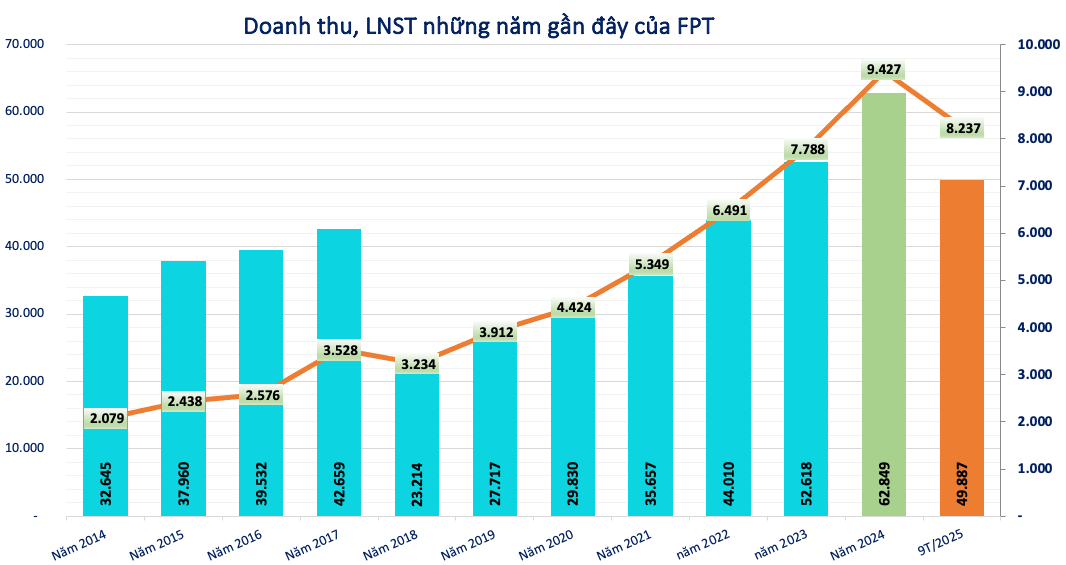 Screenshot 2025-11-12 at 15.27.49