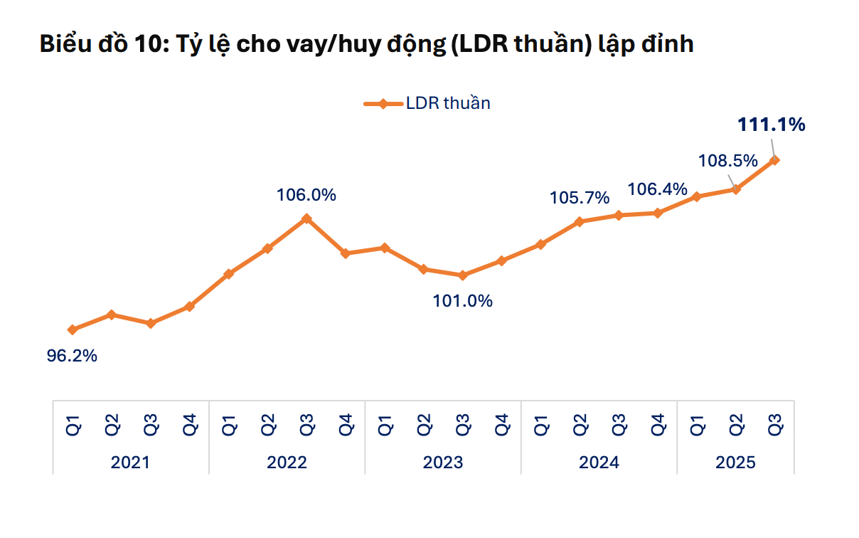 Screenshot 2025-11-12 at 14.36.16