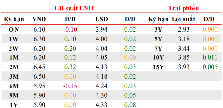 Screenshot 2025-11-13 122026