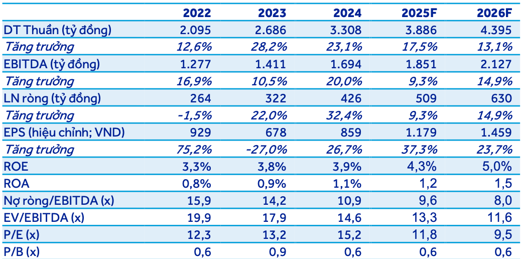 Screenshot 2025-11-13 at 10.16.56