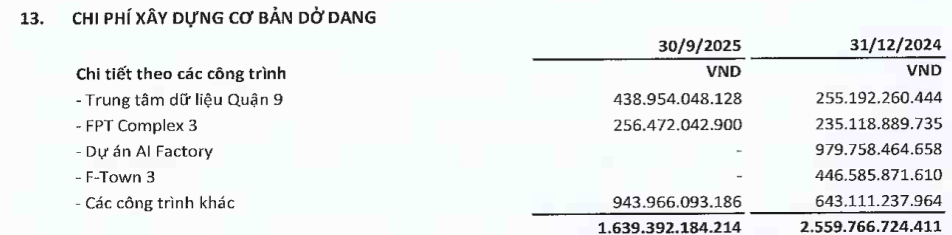 Screenshot 2025-11-12 at 16.00.38
