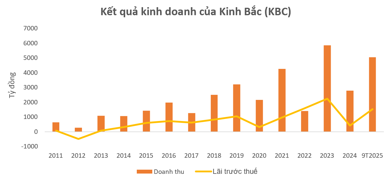 Screenshot 2025-11-13 231208