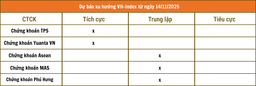 nhandinhthitruong.png