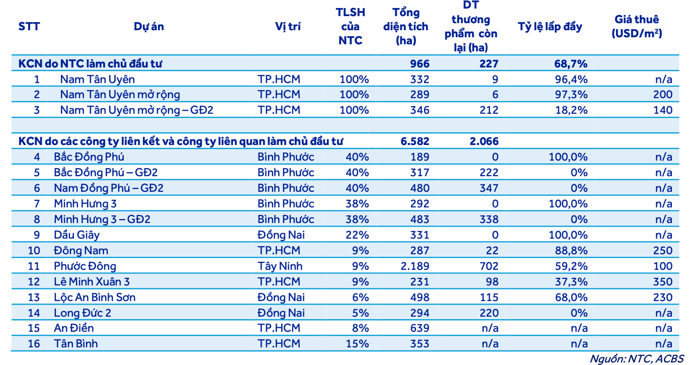 Screenshot 2025-11-13 at 16.39.52