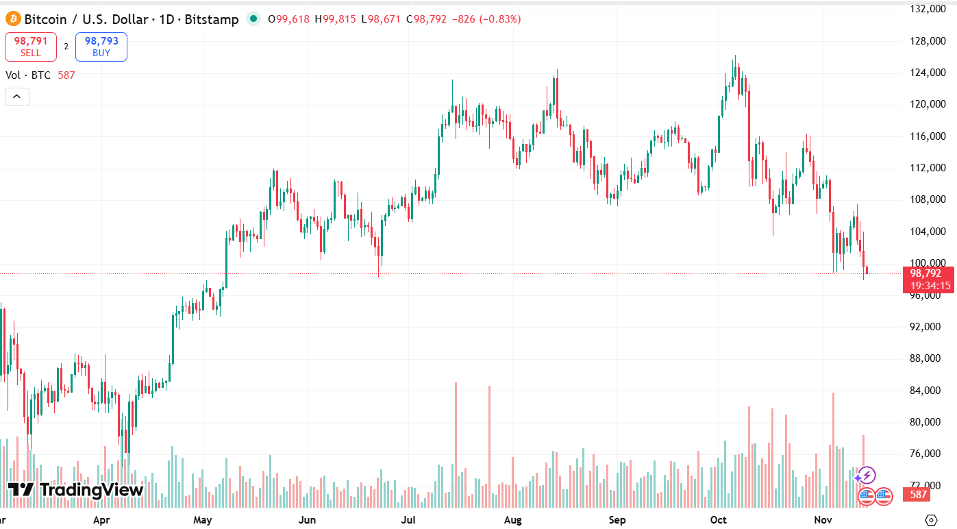 Ảnh chụp màn hình 2025-11-14 112553