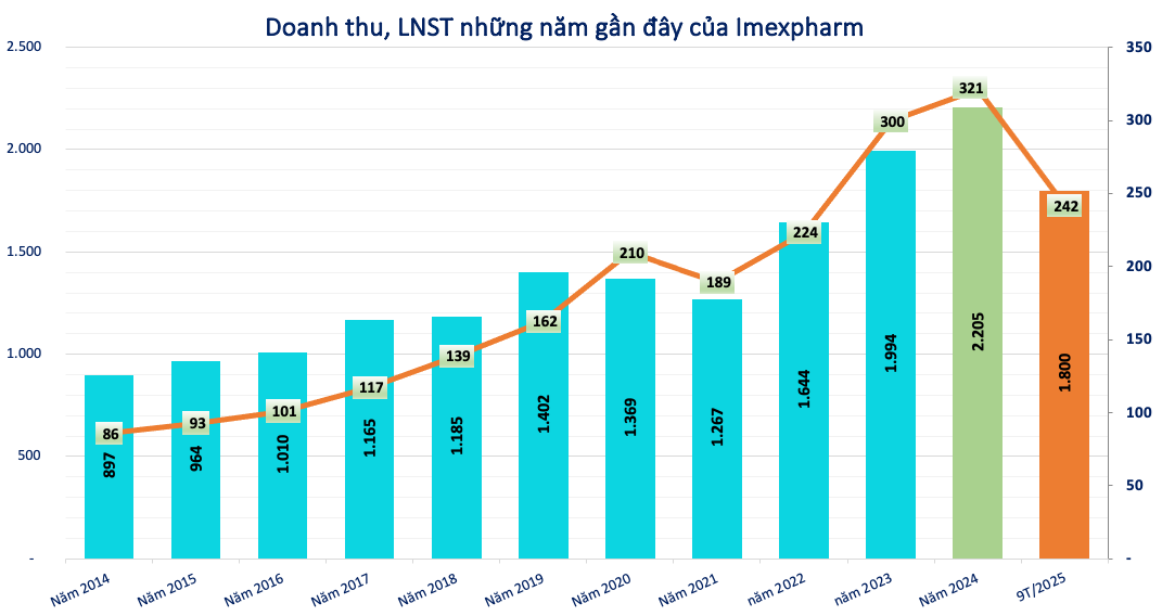 Screenshot 2025-11-13 at 13.24.57