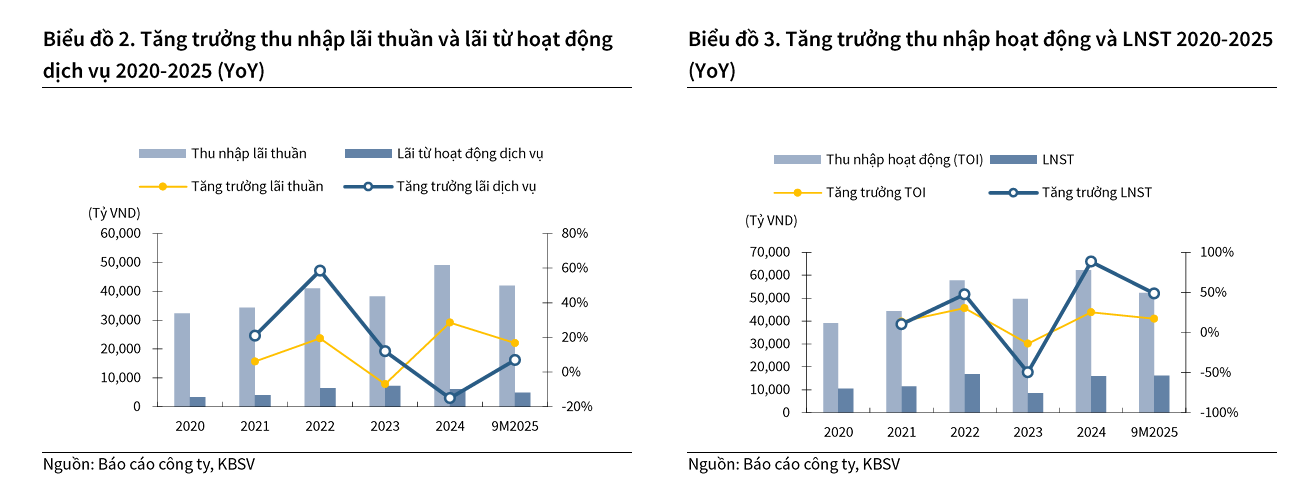 Ảnh chụp màn hình 2025-11-13 202444
