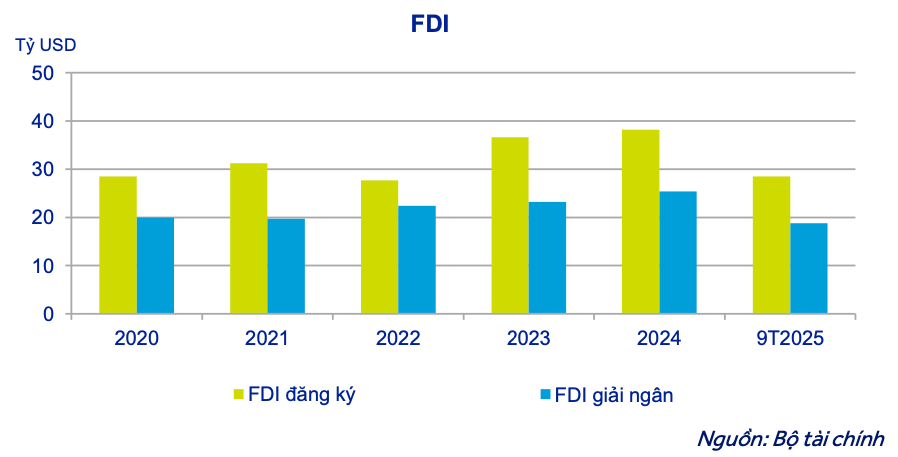 Screenshot 2025-11-13 at 19.00.21