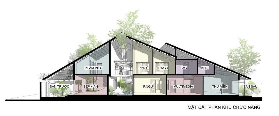 Gặp lại tuổi thơ qua không gian độc đáo, gợi nhớ nếp nhà xưa ở Đồng Nai- Ảnh 6.