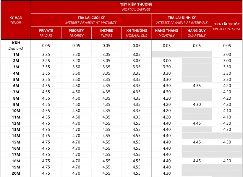 Ảnh chụp màn hình 2025-11-15 134757