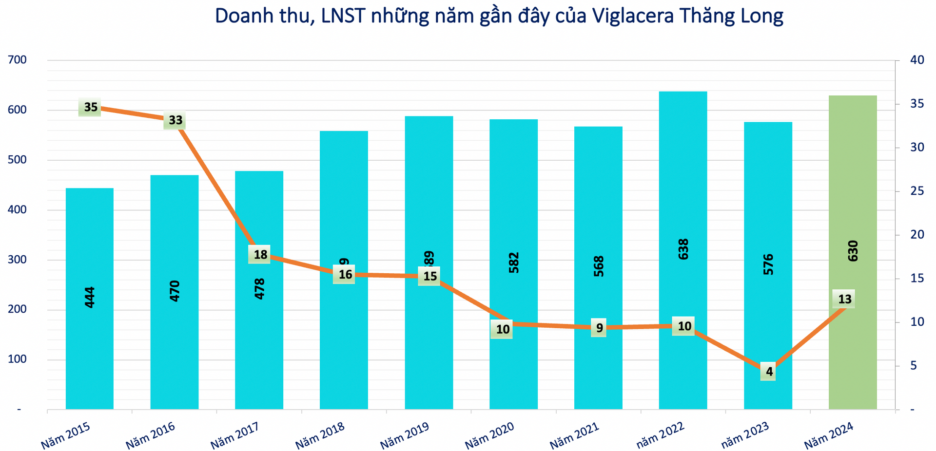 Screen Shot 2025-11-17 at 11.20.34