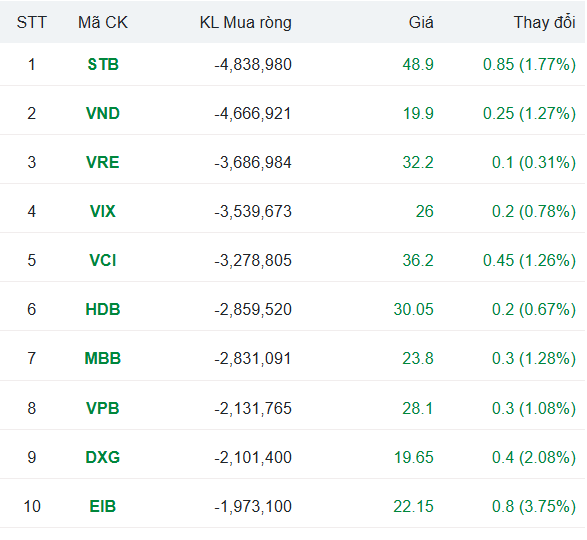 Ảnh chụp màn hình 2025-11-17 152939