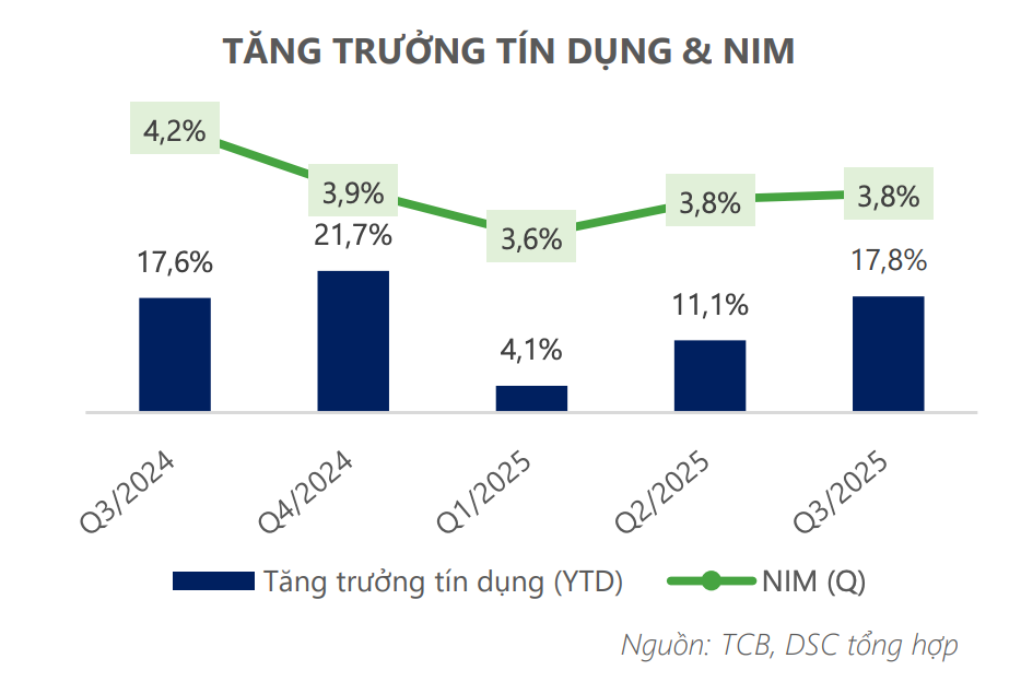 Screenshot 2025-11-18 at 16.43.05