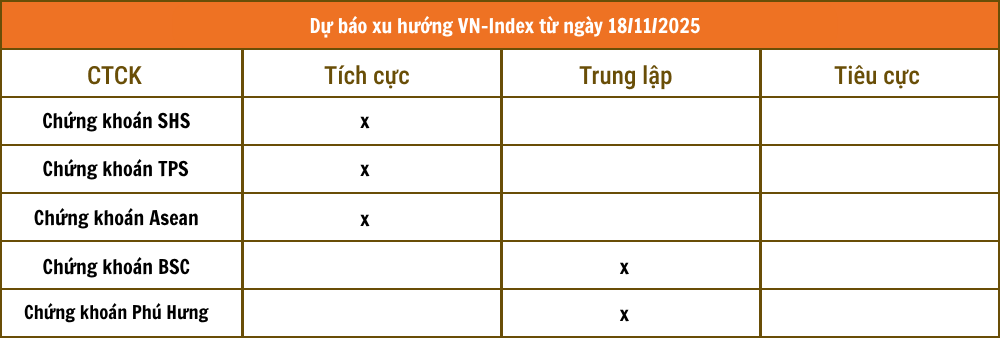 nhandinhthitruong.png