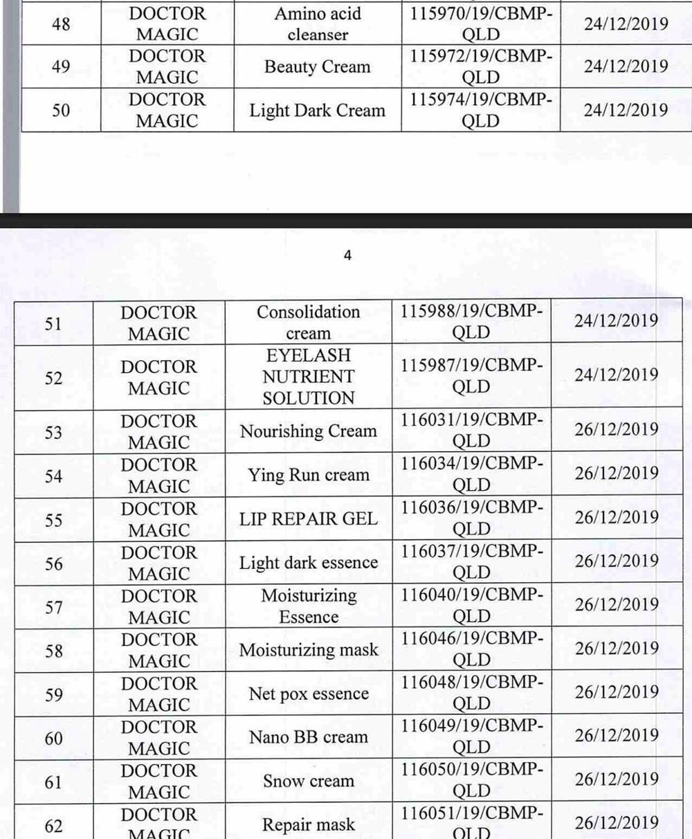Danh sách 162 sản phẩm mỹ phẩm của Thẩm mỹ viện Mailisa bị Bộ Y tế yêu cầu kiểm tra - ảnh 8