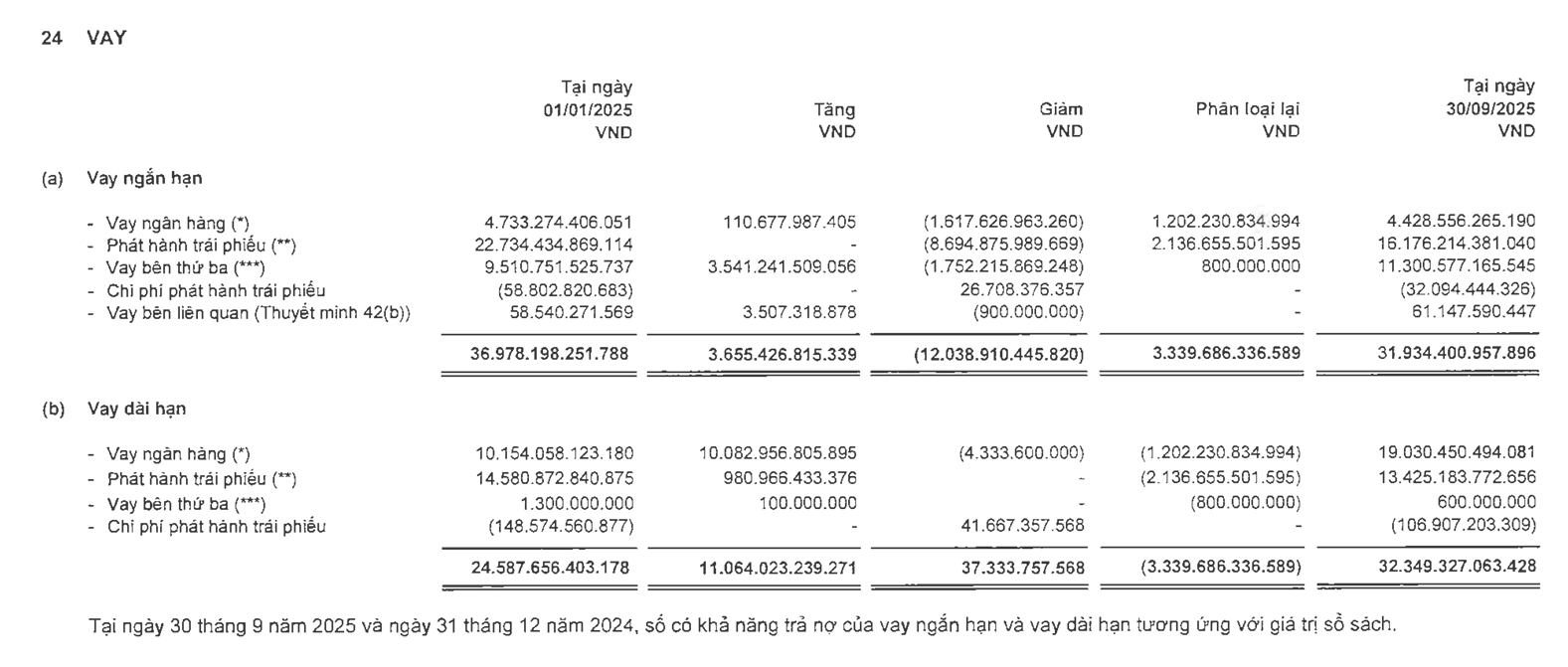 Ảnh chụp màn hình 2025-11-18 143852