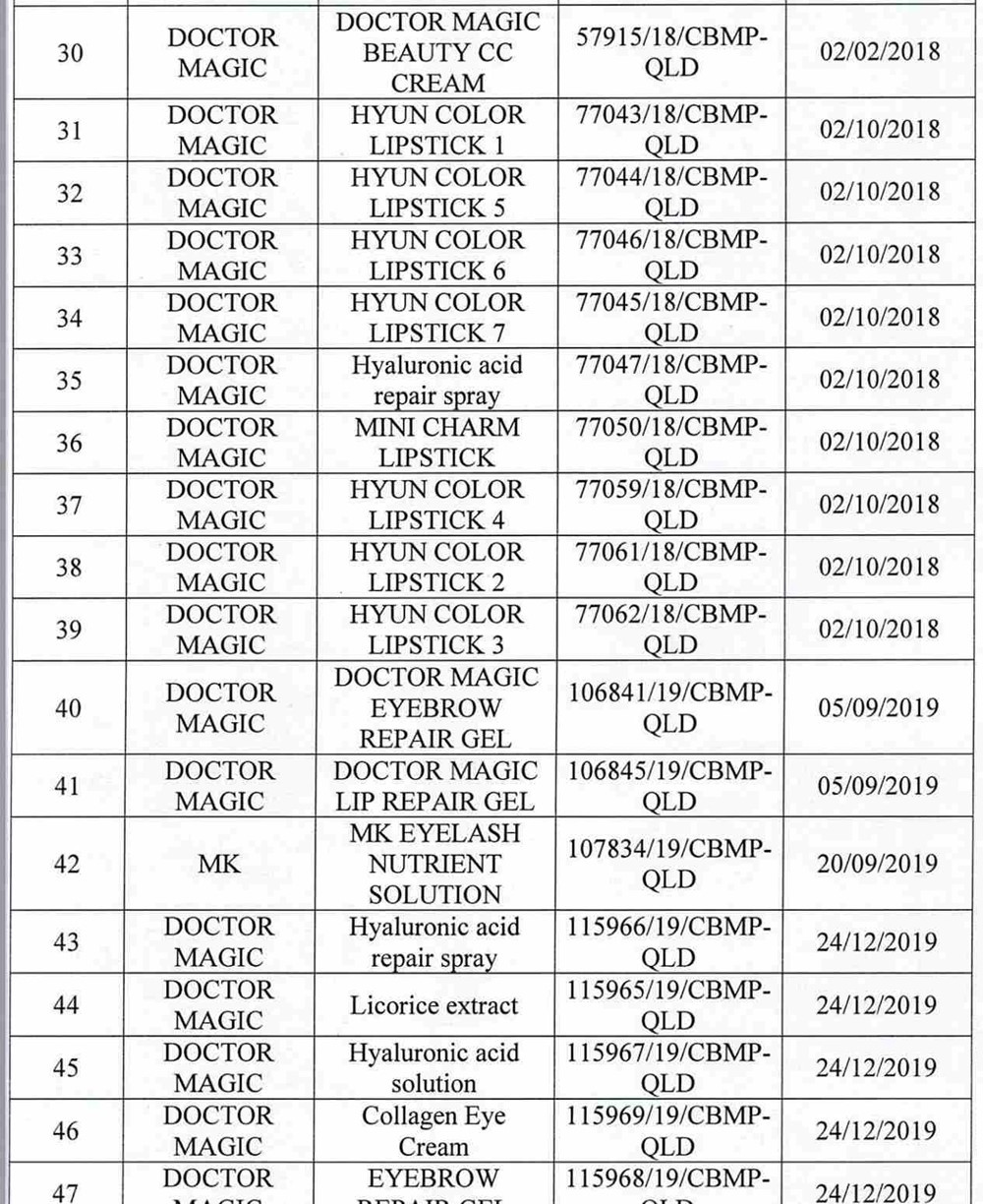 Danh sách 162 sản phẩm mỹ phẩm của Thẩm mỹ viện Mailisa bị Bộ Y tế yêu cầu kiểm tra - ảnh 7