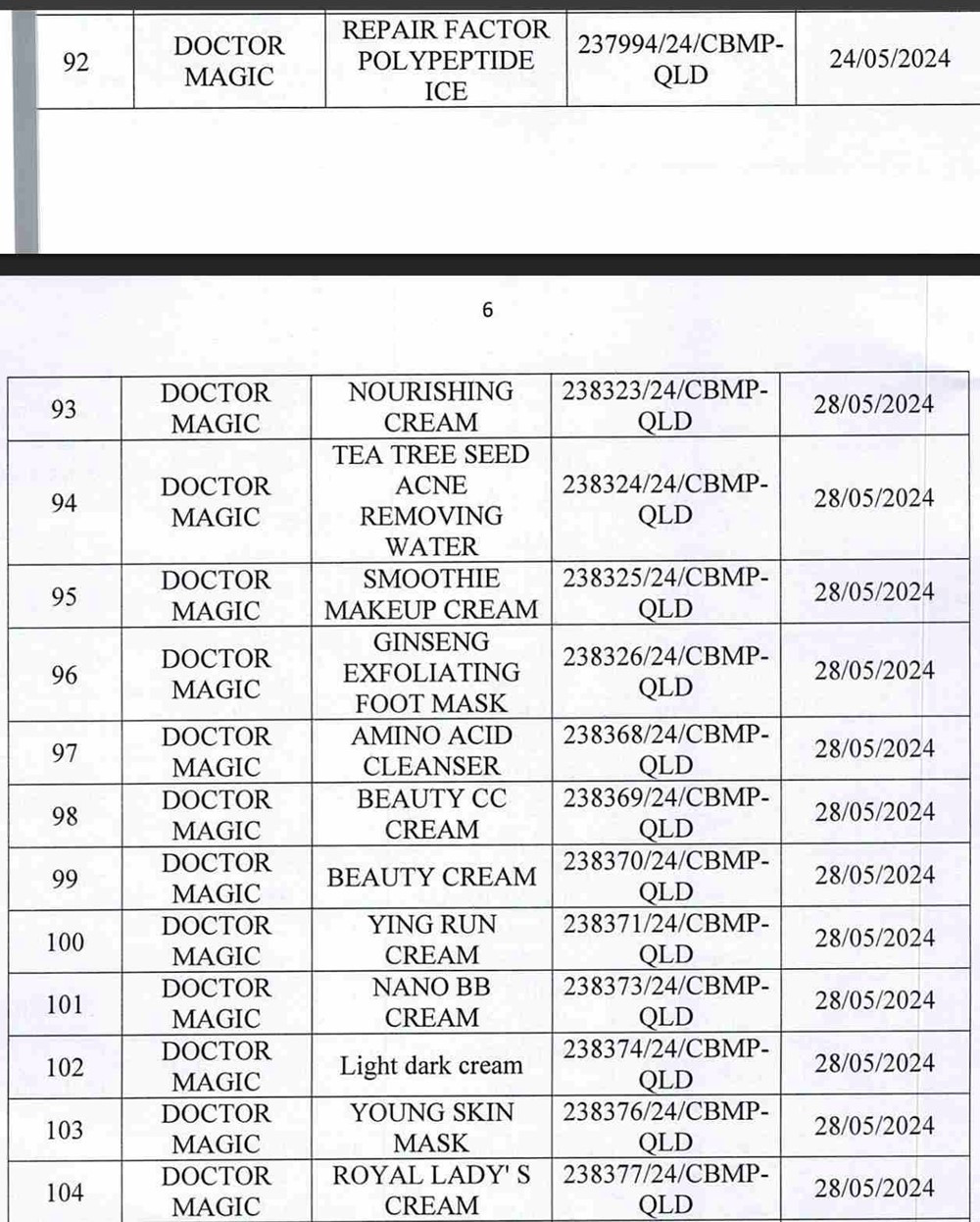 Danh sách 162 sản phẩm mỹ phẩm của Thẩm mỹ viện Mailisa bị Bộ Y tế yêu cầu kiểm tra - ảnh 11