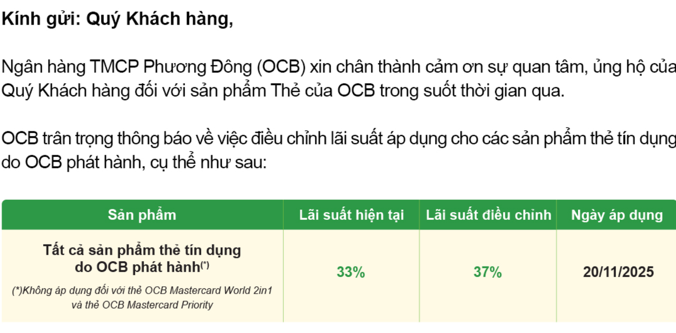 Thông báo tăng lãi suất thẻ tín dụng của Ngân hàng <a style='text-decoration: none;' href='/OCB'>OCB</a> lên tới gần 40%/năm. anh-man-hinh-2025-11-19-luc-141916.png