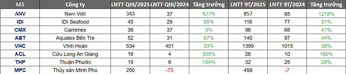 Screenshot 2025-11-18 151752