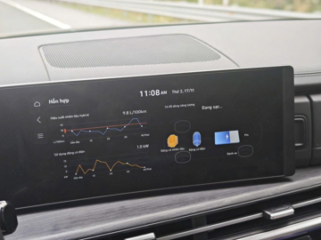 Lộ ảnh Hyundai Santa Fe Hybrid tại Việt Nam: Mạnh 232 mã lực, tiết kiệm chỉ 5,1L/100 km, dân mê xe 'cười tít mắt'