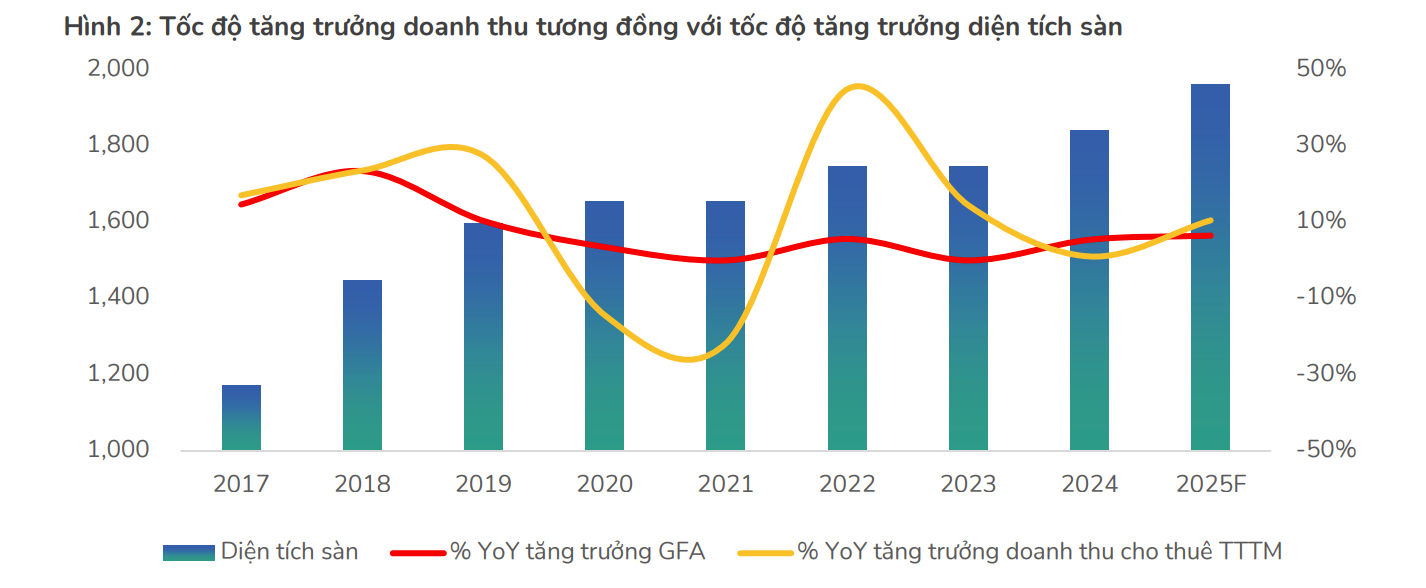 Screenshot 2025-11-19 105216