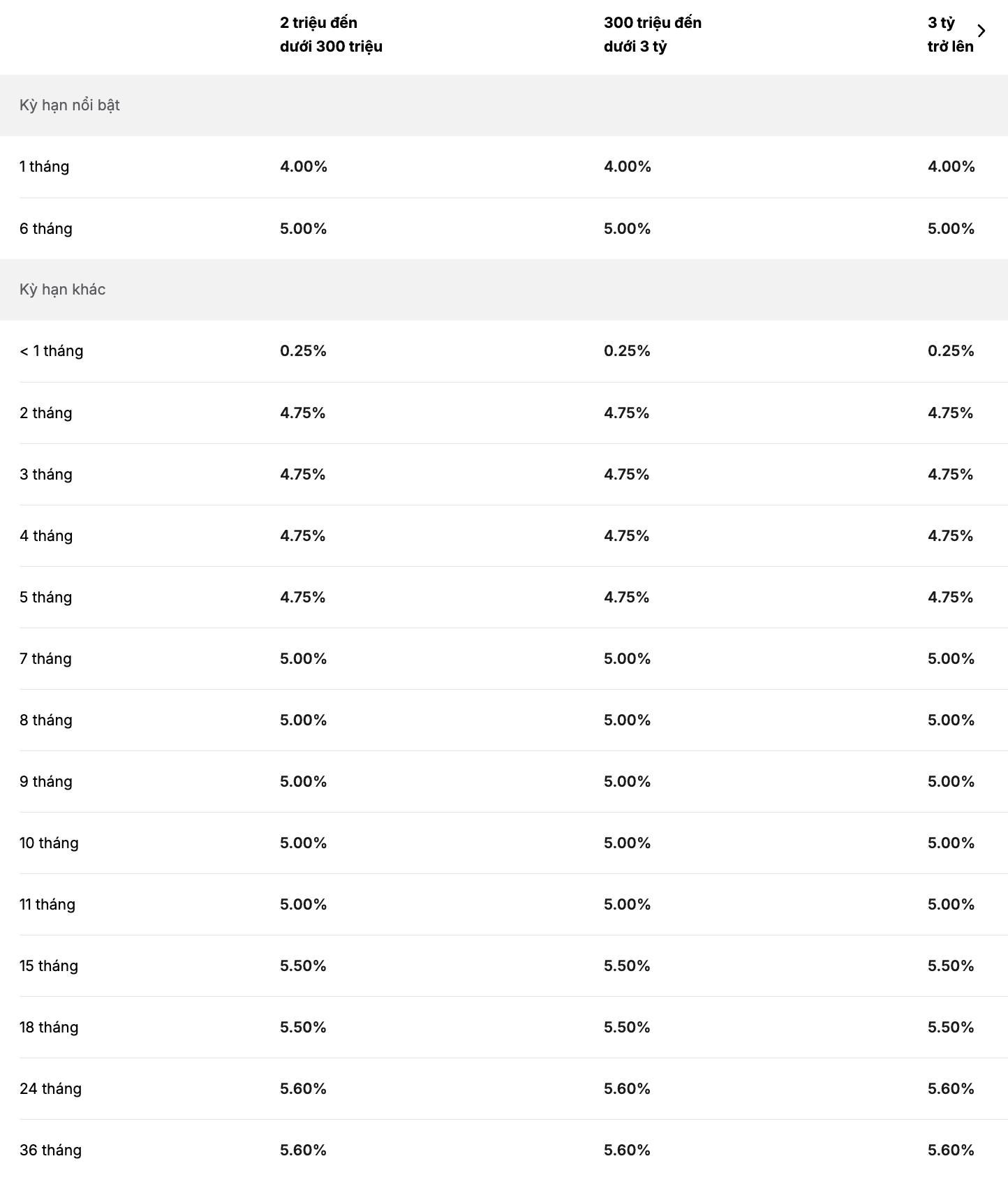 Screenshot 2025-11-19 at 17.10.01