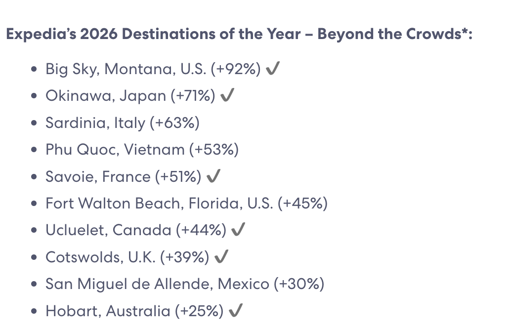 Đặc khu xinh đẹp bậc nhất Việt Nam được xướng tên trong top 'điểm đến hấp dẫn nhất thế giới'- Ảnh 2.