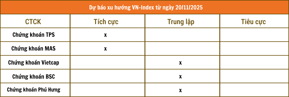 Chứng khoán VCBS (8)