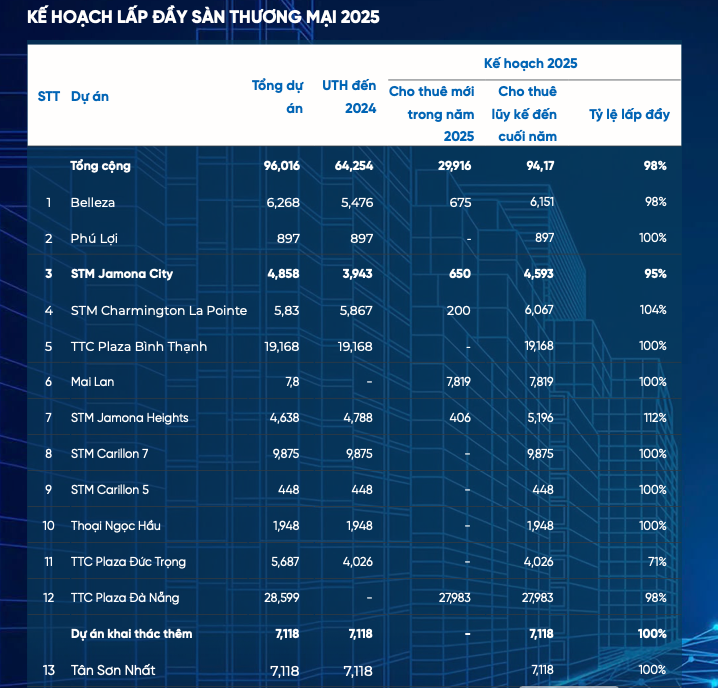 Screenshot 2025-11-19 at 18.06.41