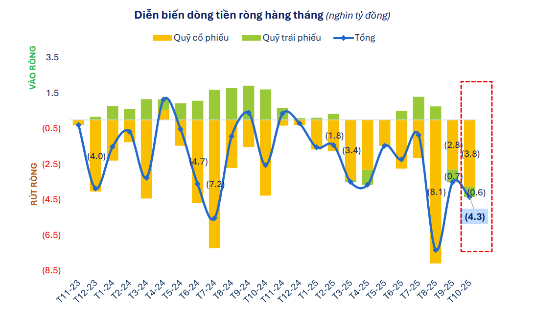 Screenshot 2025-11-20 102534