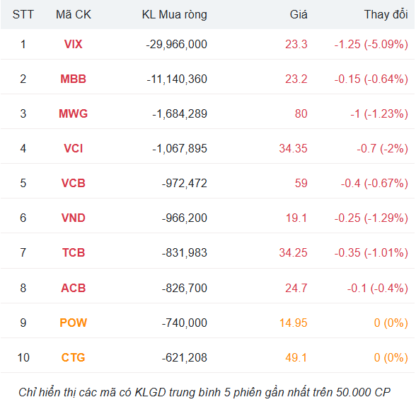 Ảnh chụp màn hình 2025-11-21 150144